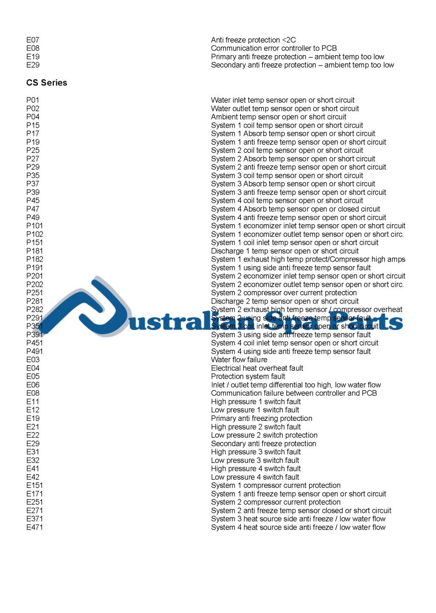 Spa & hot tub error messages error codes topside touchpad control